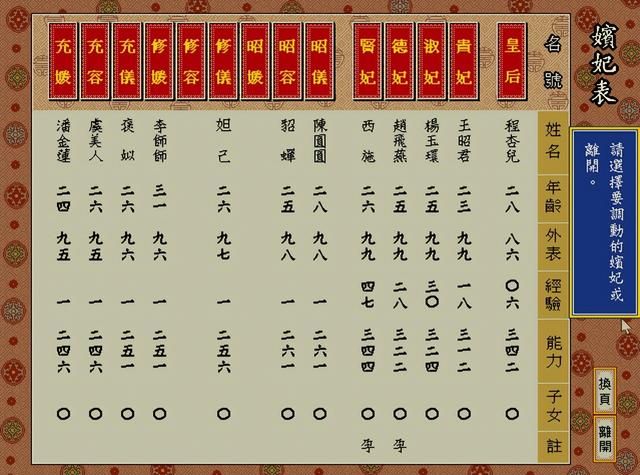 DOS游戏皇帝:做个好皇帝太难了,看来我只适合呆在后宫。