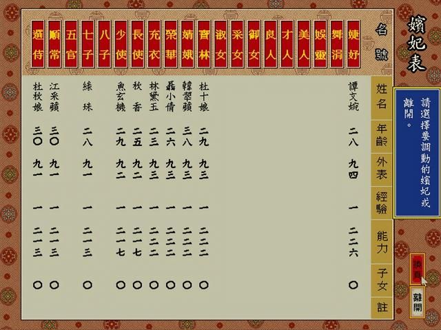 DOS游戏皇帝:做个好皇帝太难了,看来我只适合呆在后宫。