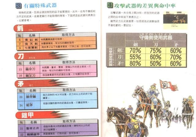 FC霸王的大陆:游戏中的特殊装备,武将太多就商店买最贵的!