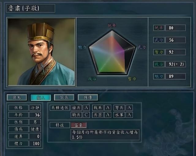 《三国志 11》中的东吴四大都督,谁才是你心中的 “江东真神”?