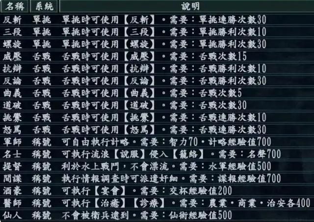 《三国志10》:这款游戏现在已经被很多玩家忽视了,但其实很不错