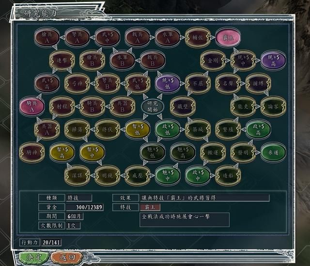 《三国志11》霸王特技最强搭配,这4人不容错过!