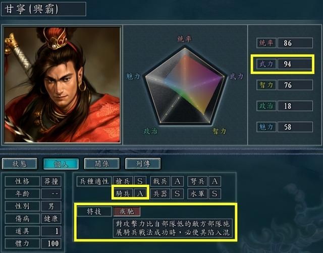 《三国志11》霸王特技最强搭配,这4人不容错过!