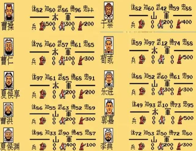 《三国志中原之霸者》:这才是许多玩家初次接触到的三国策略游戏