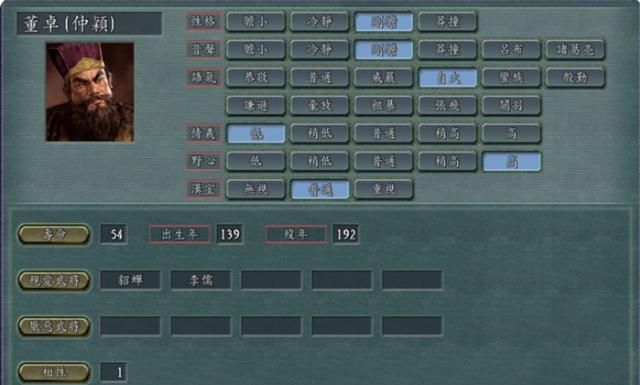 三国志11:谁在三国职场混不下去?