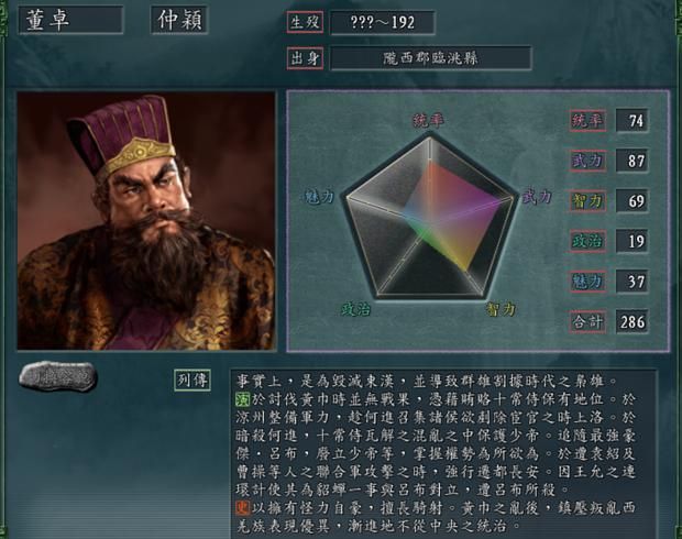 三国志11:谁在三国职场混不下去?