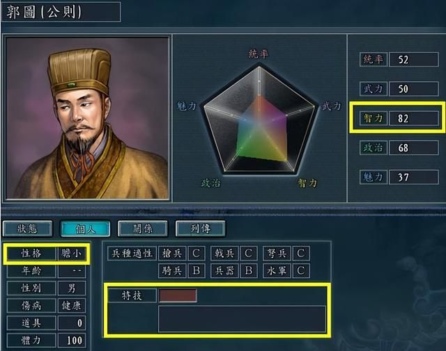 三国志11:谁在三国职场混不下去?