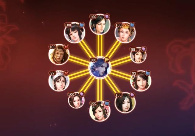 三国志13:邹氏攻略,曹操用儿子和典韦换的美人,我轻松娶回家