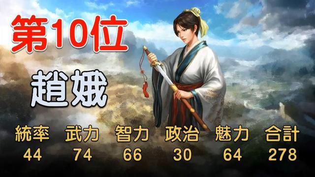 三国志14中综合数值最高的10位女将,第一名很多人都没听过