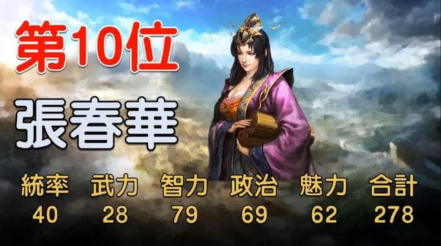 三国志14中综合数值最高的10位女将,第一名很多人都没听过