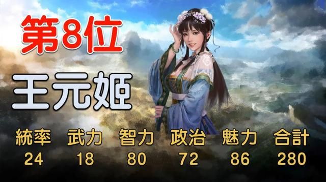 三国志14中综合数值最高的10位女将,第一名很多人都没听过