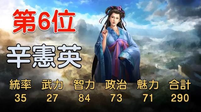 三国志14中综合数值最高的10位女将,第一名很多人都没听过