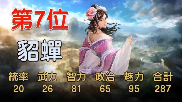 三国志14中综合数值最高的10位女将,第一名很多人都没听过