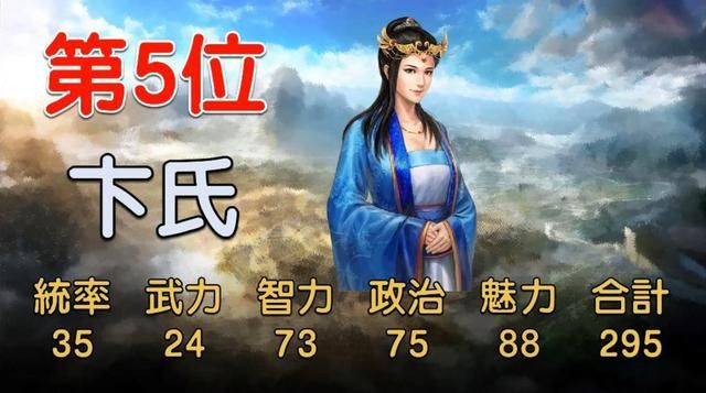三国志14中综合数值最高的10位女将,第一名很多人都没听过