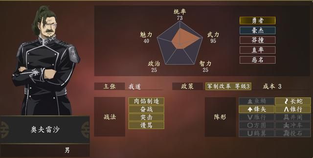 三国志14:乱入的二次元武将能力这么夸张?他们都是什么来历