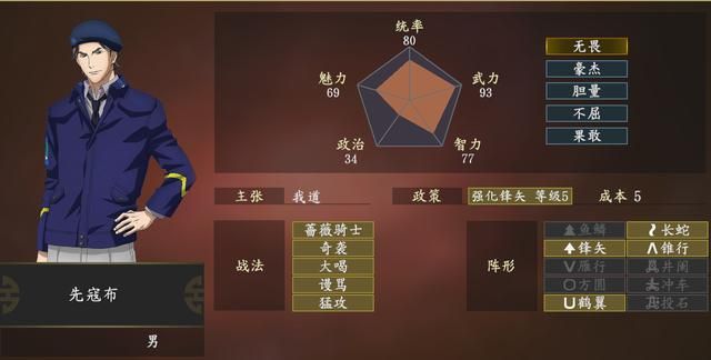 三国志14:乱入的二次元武将能力这么夸张?他们都是什么来历
