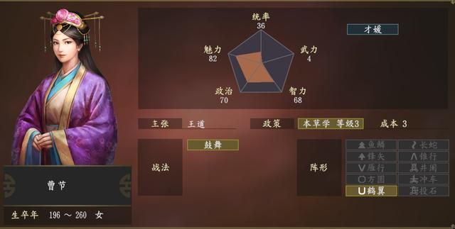 三国志14:曹操三个女儿都嫁给汉献帝,她们在游戏中能力值如何?