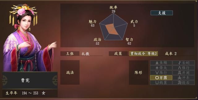 三国志14:曹操三个女儿都嫁给汉献帝,她们在游戏中能力值如何?