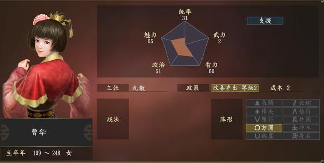 三国志14:曹操三个女儿都嫁给汉献帝,她们在游戏中能力值如何?