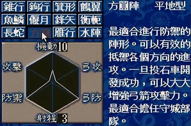 三国志5:很多玩家的入坑之作,当年在电脑房抢机器就为了玩它!