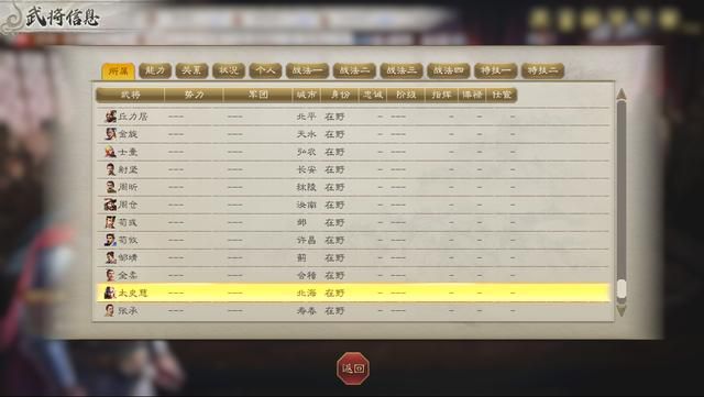 三国志8重制版:自建武将最简单暴力开局,这阵容我去也能统一!