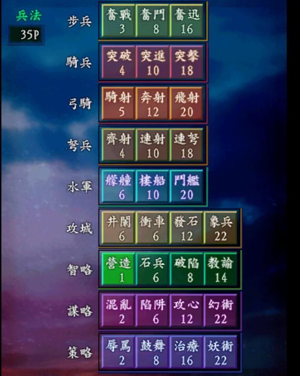 三国志9为什么在玩家心中地位非凡?这些颠覆性的创新是关键!