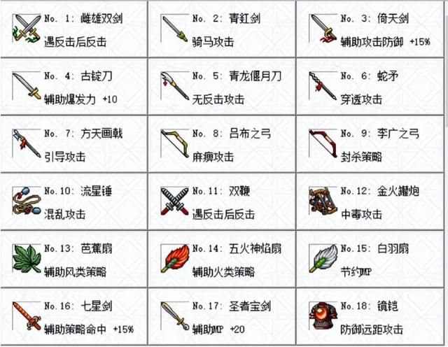 三国志曹操传：你认为这款游戏哪里优秀？10年后还能记得这游戏吗