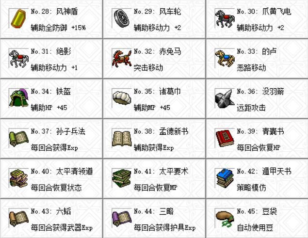 三国志曹操传:老玩家都知道夏侯惇配玉玺,但具体原因是什么呢?