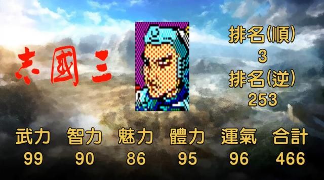 三国志武将名鉴白马银枪赵子龙，武力智力没的说，统帅好像给高了
