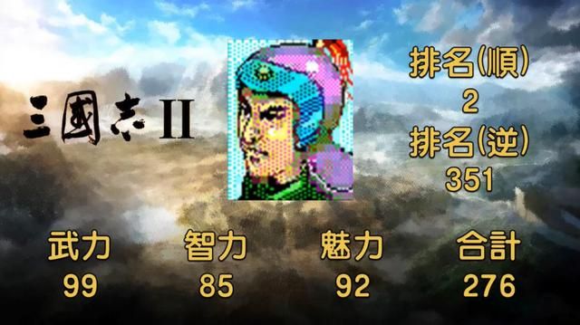 三国志武将名鉴白马银枪赵子龙，武力智力没的说，统帅好像给高了