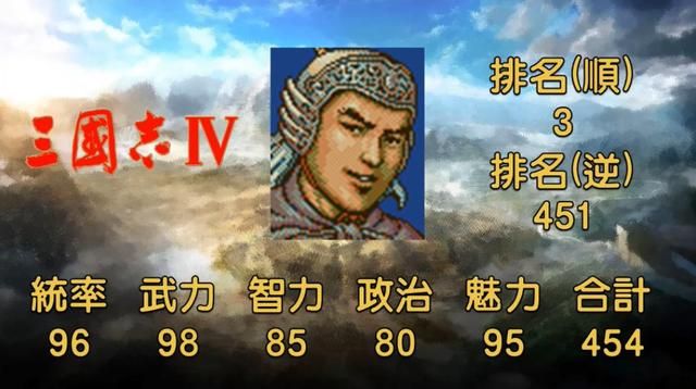 三国志武将名鉴白马银枪赵子龙，武力智力没的说，统帅好像给高了