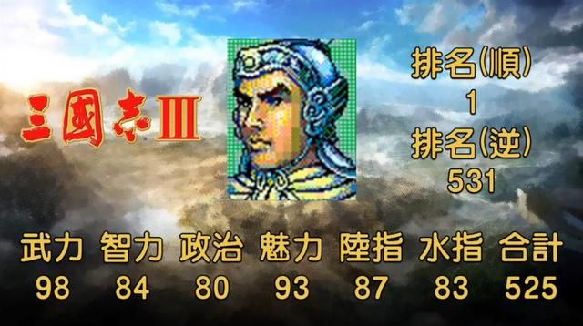 三国志武将名鉴白马银枪赵子龙，武力智力没的说，统帅好像给高了