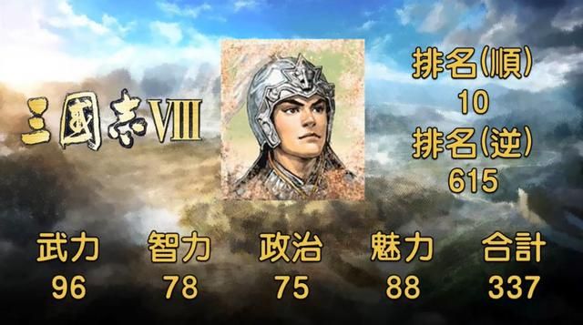 三国志武将名鉴白马银枪赵子龙，武力智力没的说，统帅好像给高了