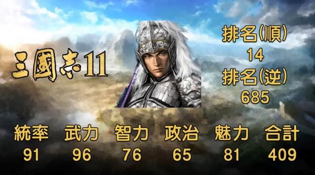 三国志武将名鉴白马银枪赵子龙，武力智力没的说，统帅好像给高了