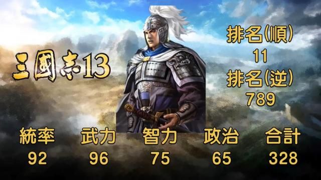 三国志武将名鉴白马银枪赵子龙，武力智力没的说，统帅好像给高了