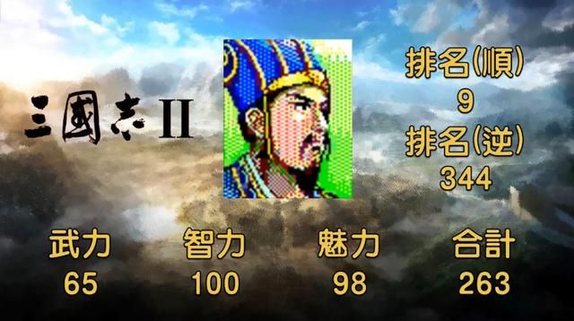 三国志系列中的卧龙诸葛孔明,地表最强军师究竟有多强?