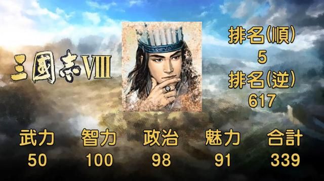 三国志系列中的卧龙诸葛孔明,地表最强军师究竟有多强?