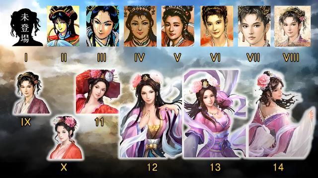 从三国志系列看貂蝉:红颜的进化与魅力