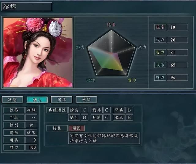 从三国志系列看貂蝉:红颜的进化与魅力