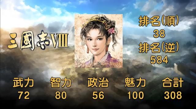 从三国志系列看貂蝉:红颜的进化与魅力