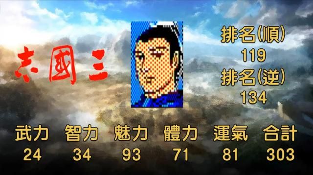 作为游戏中的吉祥物，刘禅在三国志系列中能力值有多大变化？