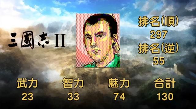 作为游戏中的吉祥物，刘禅在三国志系列中能力值有多大变化？