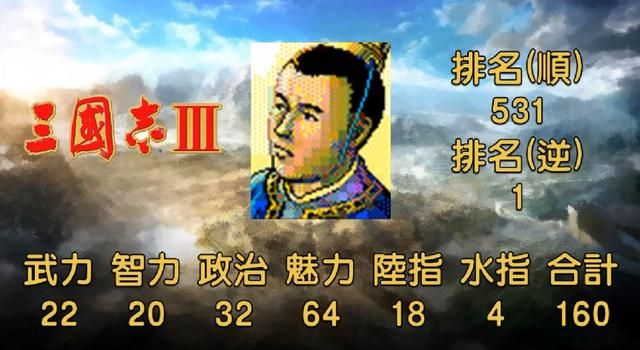 作为游戏中的吉祥物，刘禅在三国志系列中能力值有多大变化？