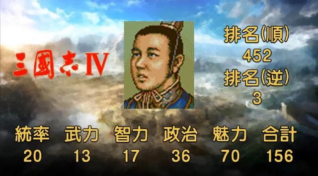 作为游戏中的吉祥物，刘禅在三国志系列中能力值有多大变化？