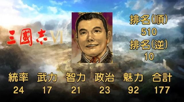 作为游戏中的吉祥物，刘禅在三国志系列中能力值有多大变化？