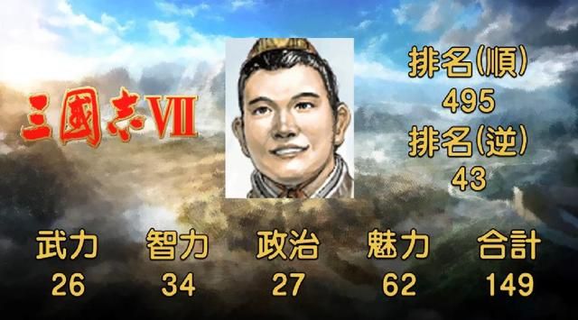 作为游戏中的吉祥物，刘禅在三国志系列中能力值有多大变化？