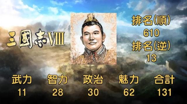 作为游戏中的吉祥物，刘禅在三国志系列中能力值有多大变化？