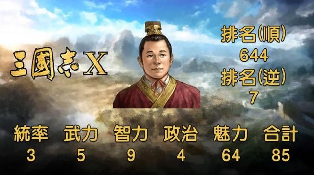 作为游戏中的吉祥物，刘禅在三国志系列中能力值有多大变化？