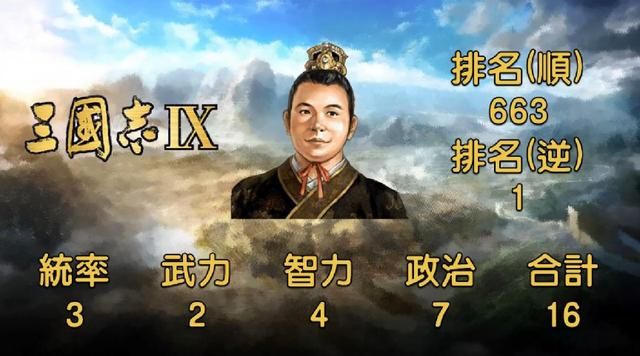 作为游戏中的吉祥物，刘禅在三国志系列中能力值有多大变化？