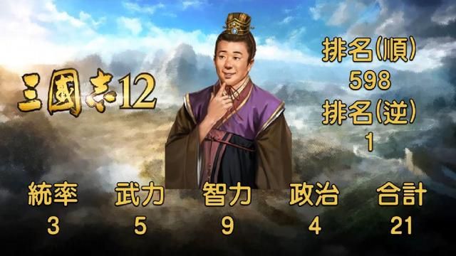 作为游戏中的吉祥物，刘禅在三国志系列中能力值有多大变化？